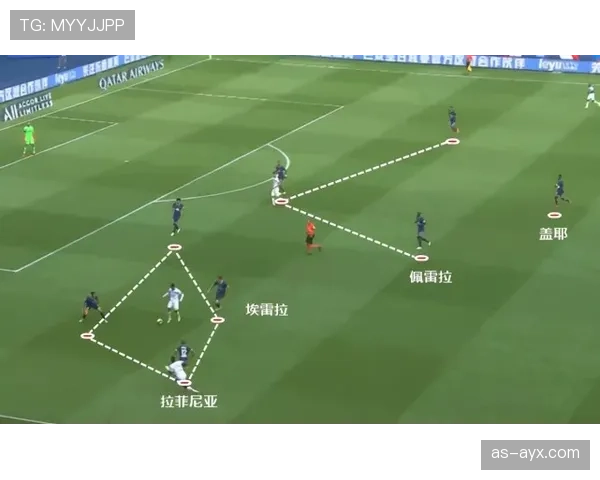 福登与穆西亚拉盘带能力对比:单兵突破与中场控球的效率差异 福登与穆西亚拉盘带能力对比:单兵突破与中场控球的效率差异