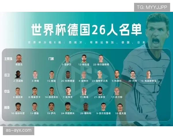 世界杯A组四队出线机会数据分析