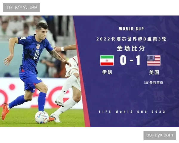 伊朗世界杯G组数据：3分排名第三仍被淘汰